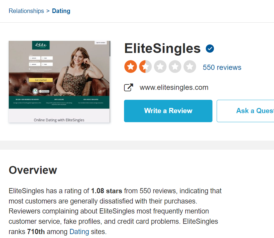 User Reviews and Dating Success Stories