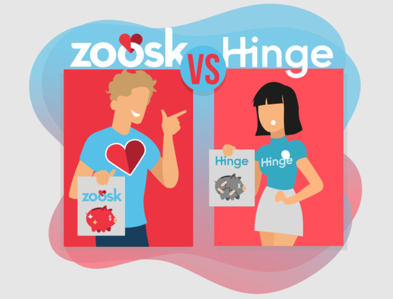 Zoosk vs Hinge