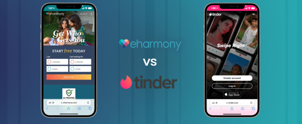 eHarmony: The Gold Standard for Serious Relationships