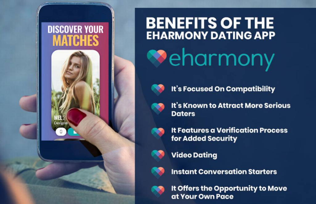 How to Effectively Redeem the eHarmony Guarantee and Follow its Terms of Use