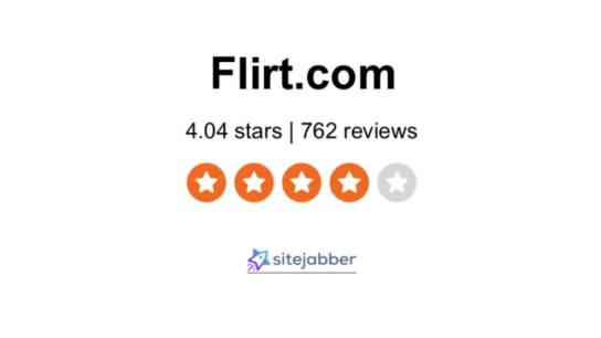 Flirt.com Review