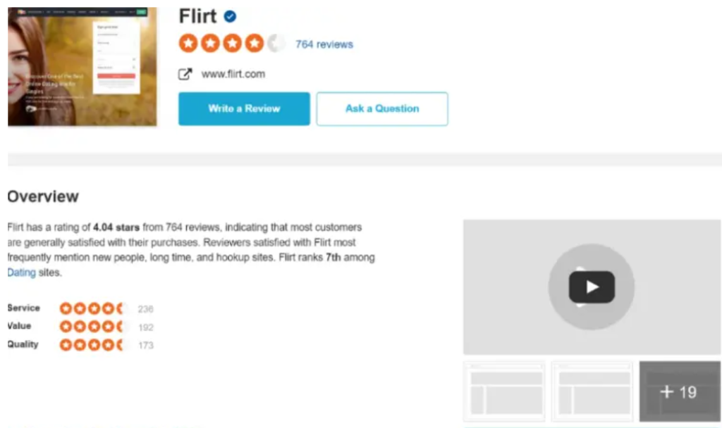 Flirt.com Review